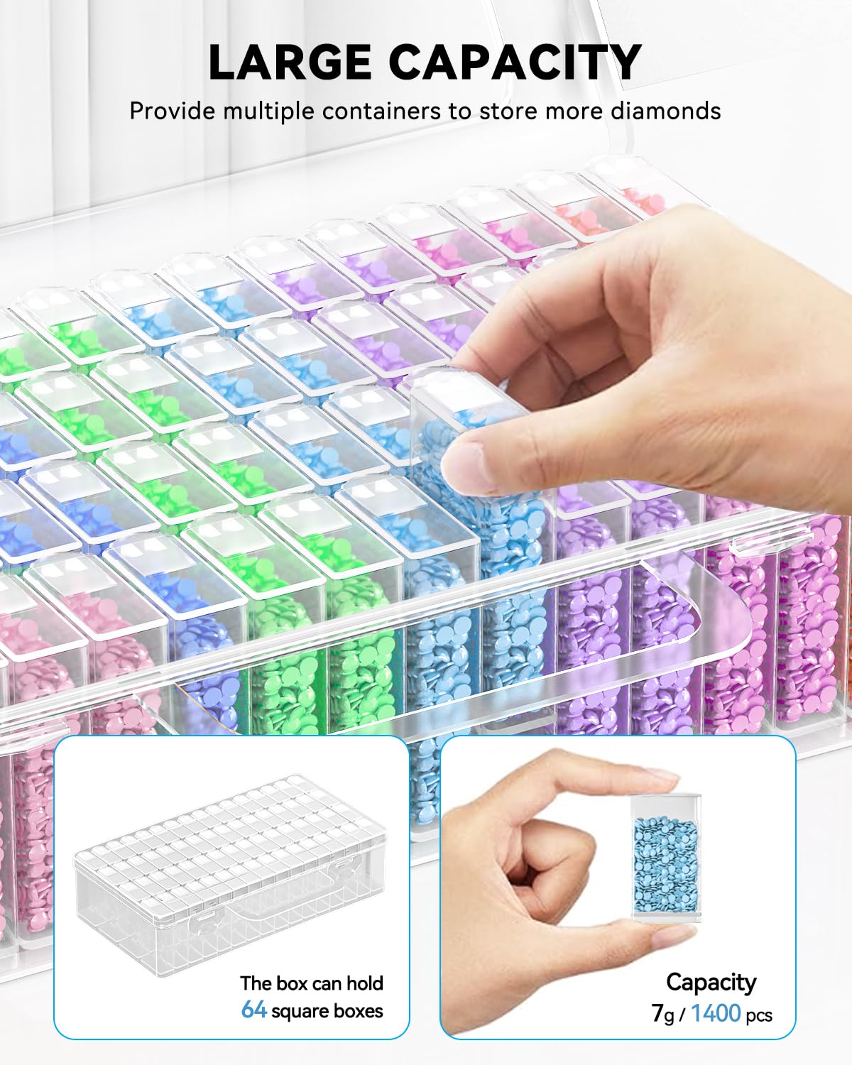 5D DIY Diamond Painting Tools  - đánh giá và giá Embroidery Tools
