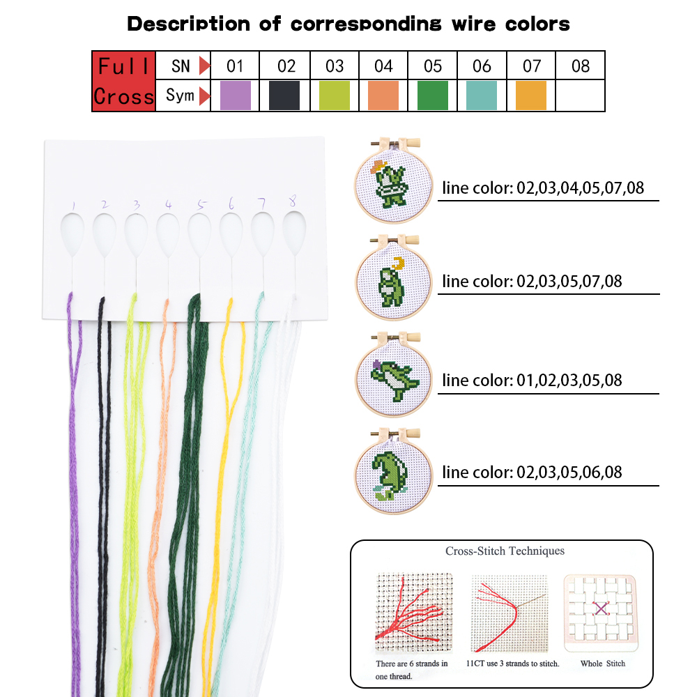4pcs Embroidery Starter Kit DI - đánh giá và giá Embroidery Tools